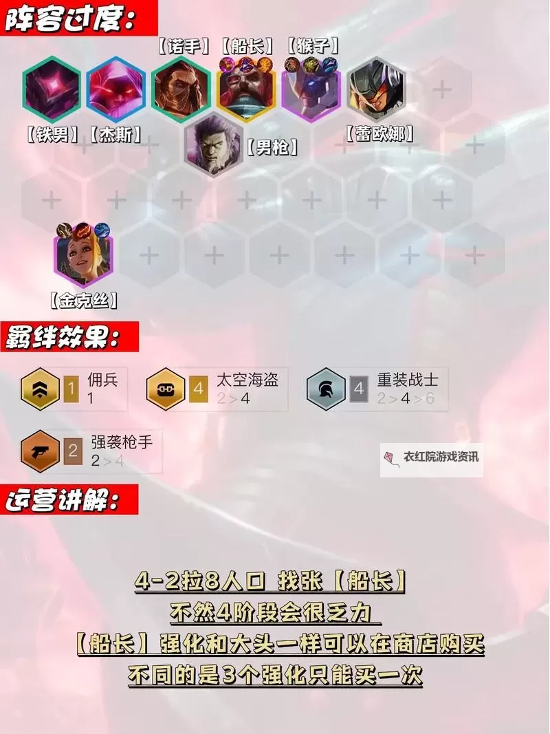 《云顶之弈》海盗阵容推荐及队伍详解图1