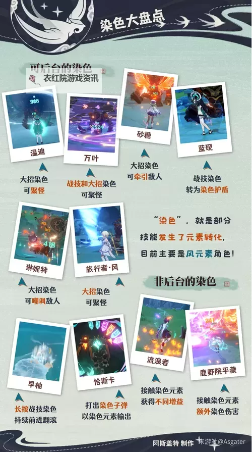 《原神》蓝砚详细养成攻略 蓝砚怎么培养图2