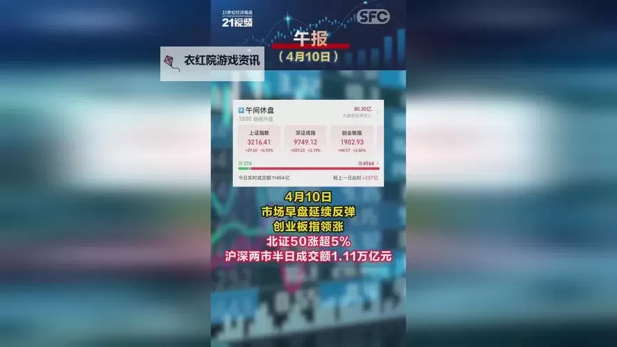 中文在线5月10日快速上涨：引领数字阅读的新时代热潮图1