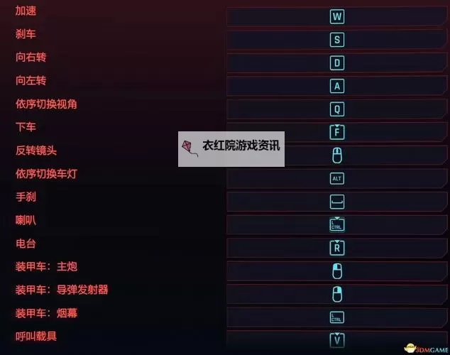 《赛博朋克2077》速刷制作等级方法图1