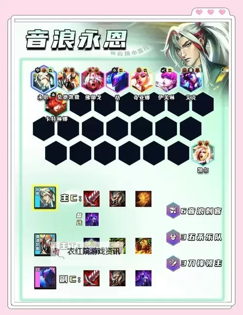 《云顶之弈》海盗阵容推荐及队伍详解图2