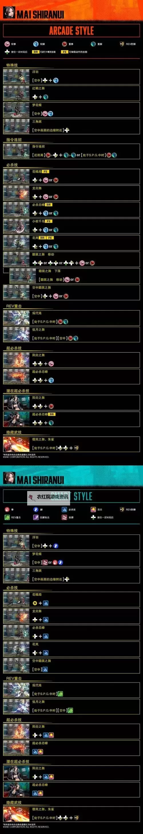 《饿狼传说群狼之城》不知火舞连段推荐图1