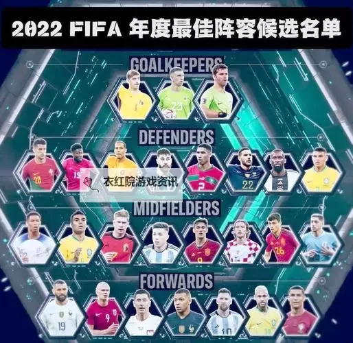 《FIFA16》第49周最佳阵容 卡卡、库蒂尼奥领衔图1