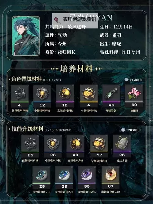 《鸣潮》忌炎培养一图流 忌炎出装与队伍搭配推荐图1