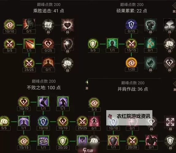 《黑暗之魂3》法师pvp加点装备推荐与各流派打法图1