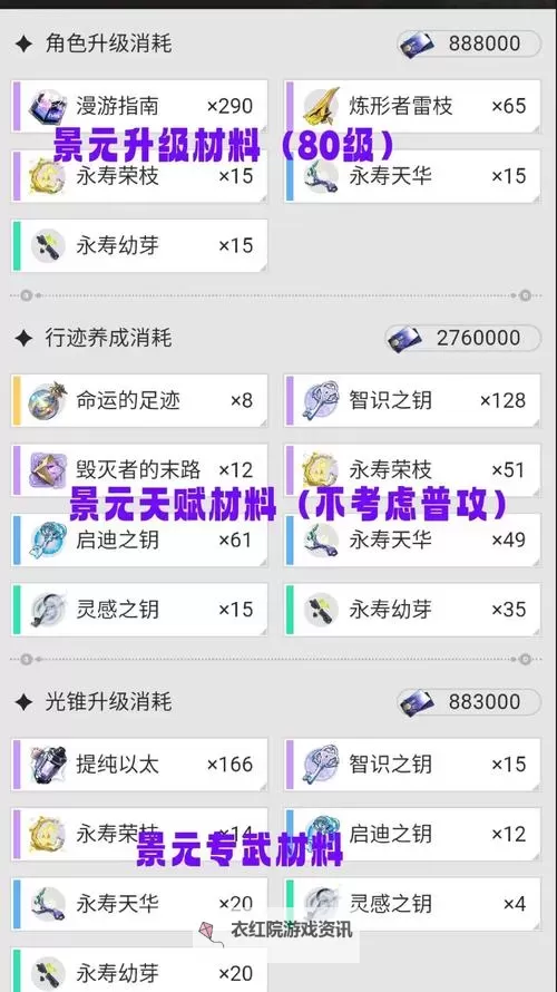 《崩坏星穹铁道》2.6花火培养攻略图1