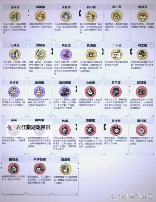 《暗喻幻想》拆迁匠戈达德打法分享 拆迁匠戈达德怎么打图1