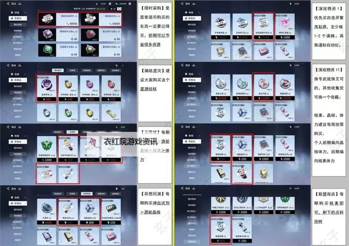 《锚点降临》新手攻略  锚点降临新手开荒全攻略图2