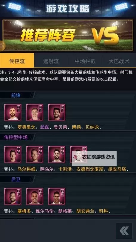 足球经理2014 速度型前锋推荐图1