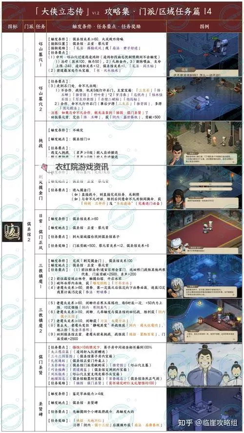 《大侠立志传》正式版武林盟主结局达成方法 武林盟主怎么解锁图1