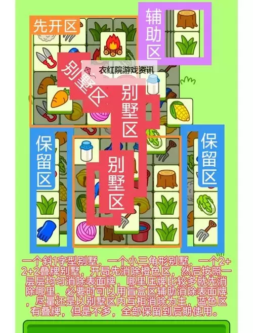 《羊了个羊》5月16日通关攻略图1