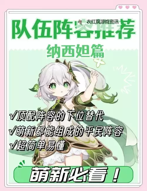 《原神》3.6版纳西妲详细配队攻略 纳西妲各体系队伍搭配推荐图1