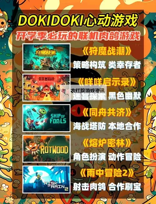 经典肉鸽动作游戏合集 经典肉鸽动作游戏有哪些图1