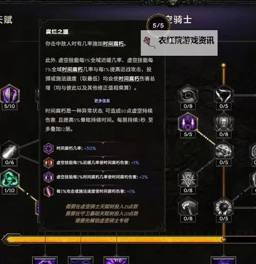 《最后纪元》虚空骑士撕裂高伤Build攻略图1