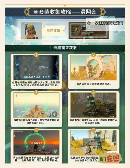 《塞尔达传说王国之泪》新手向实用开荒套装收集教程图1