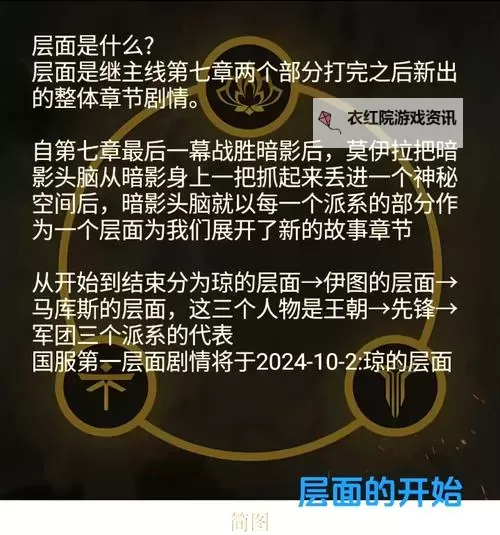 《暗影格斗3》玩法介绍：战斗机制体系介绍&新手技巧分享图1