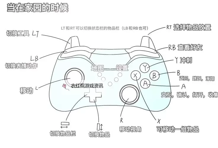 《讨鬼传极》键盘手柄按键对照表 键盘怎么操作图1