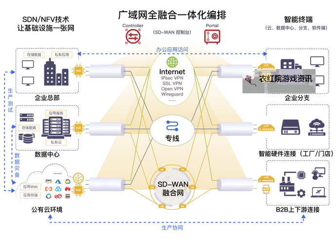 香肠视频CX加密路线详解：全面解析香肠视频CX加密流程与破解方法图1