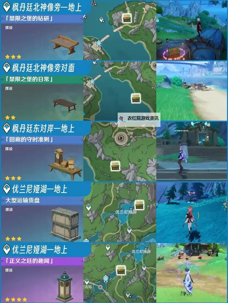 《原神》枫丹科学院稳定器位置一览图1