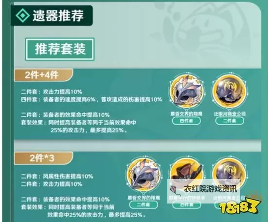 《崩坏星穹铁道》桑博全面培养攻略 桑博技能详解与出装、队伍搭配指南图1