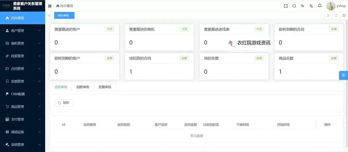 探索无限可能：全面解析永久免费不收费的CRM系统图1