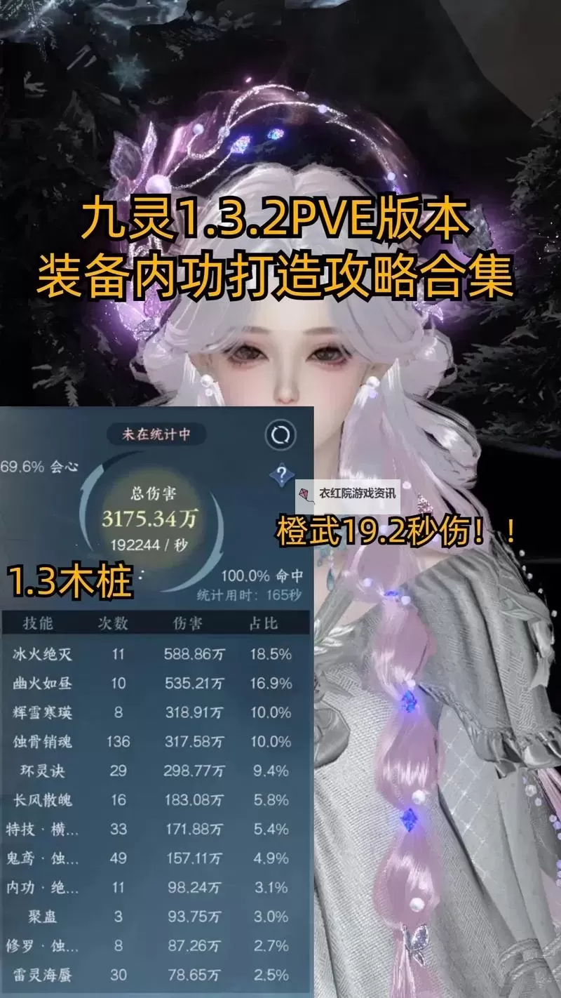 《逆水寒》新手九灵技能及输出手法推荐 九灵怎么玩图1