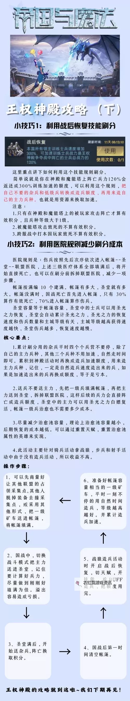 《帝国与魔法》英雄养成攻略:英雄体系&英雄养成机制介绍!图1