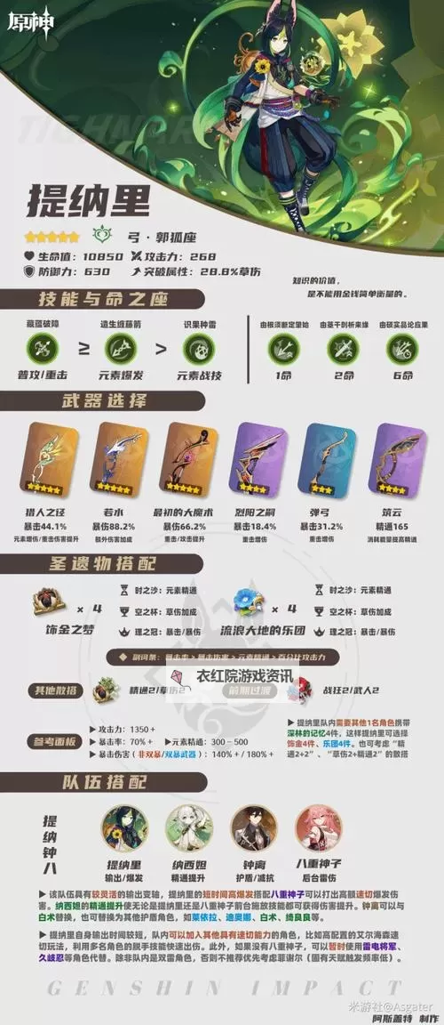 《原神》新手圣遗物刷取建议 新手适合什么圣遗物图1