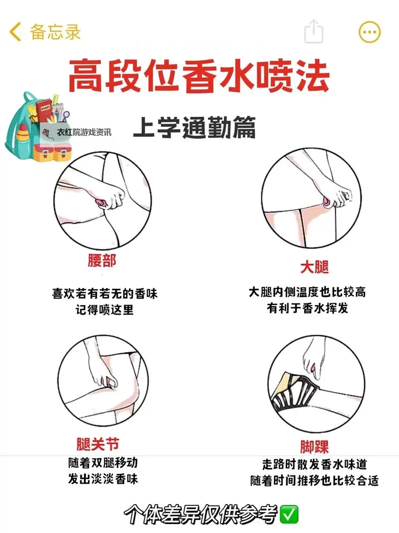 掌握技巧:怎么弄到自己喷泉的实用方法图1