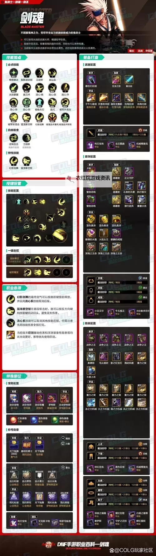 《地下城与勇士手游（DNF手游）》新手转职推荐 各职业定位与强度分析图2