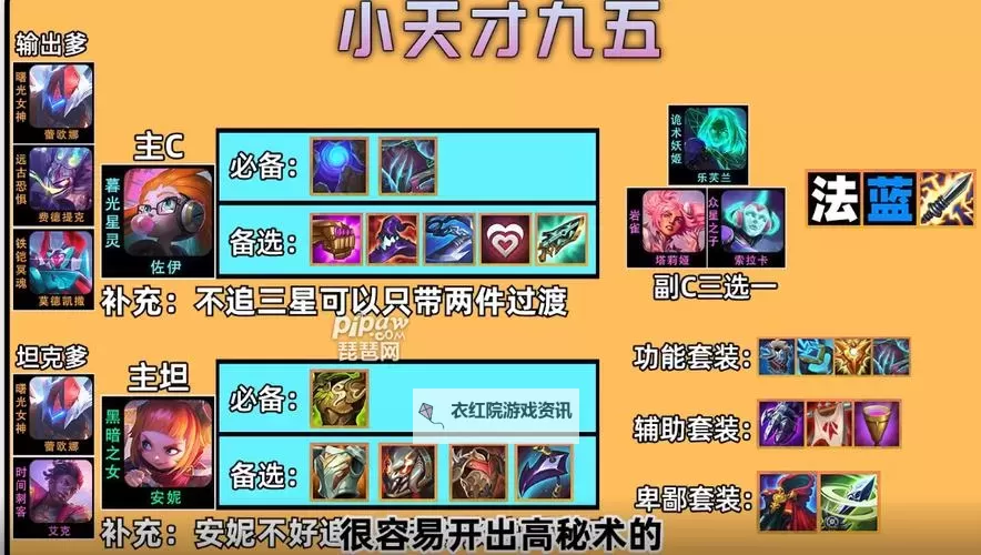 云顶之弈S8阵容推荐：最强阵容解析与玩法攻略图1