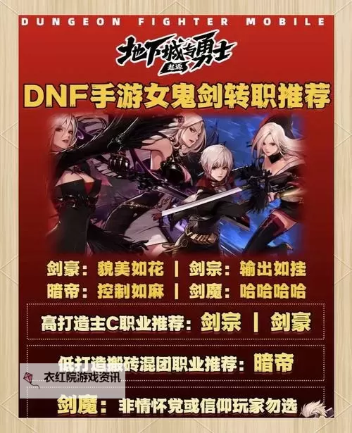《地下城与勇士手游（DNF手游）》新手转职推荐 各职业定位与强度分析图1