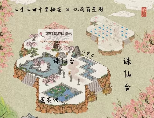 《新三生三世十里桃花》东海水宫攻略：首领机制&打法技巧分享图2