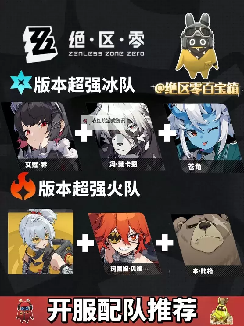 《绝区零》式舆防卫战剧变节点第二期配队思路 1.0第二期深渊低配阵容推荐图1