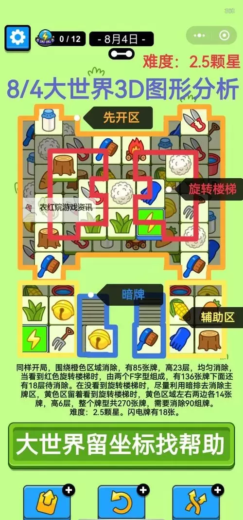 《羊了个羊》3月31日通关攻略图1