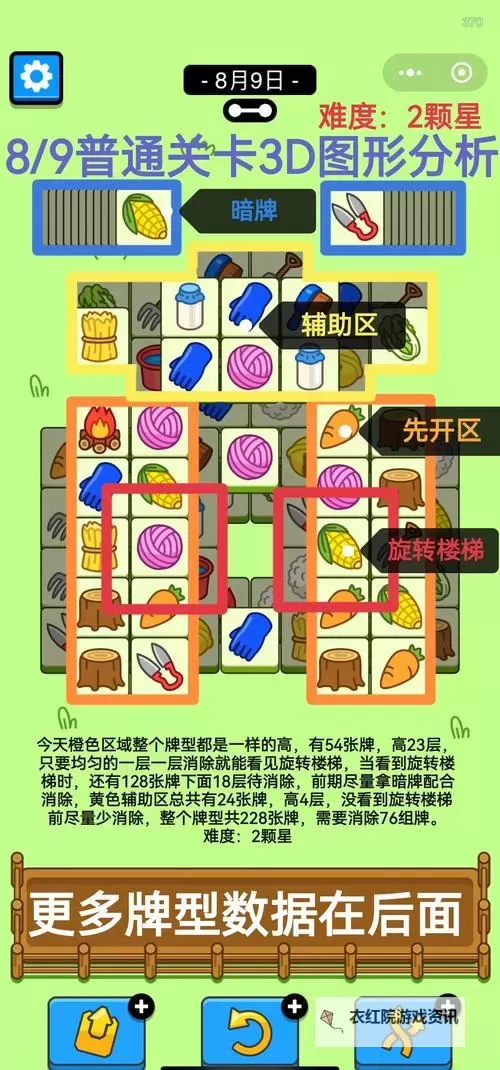 《羊了个羊》3月7日通关教程图2