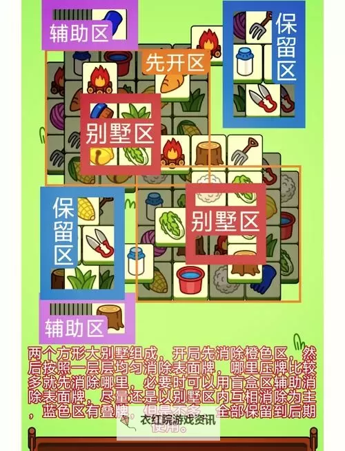 《羊了个羊》3月7日通关教程图1