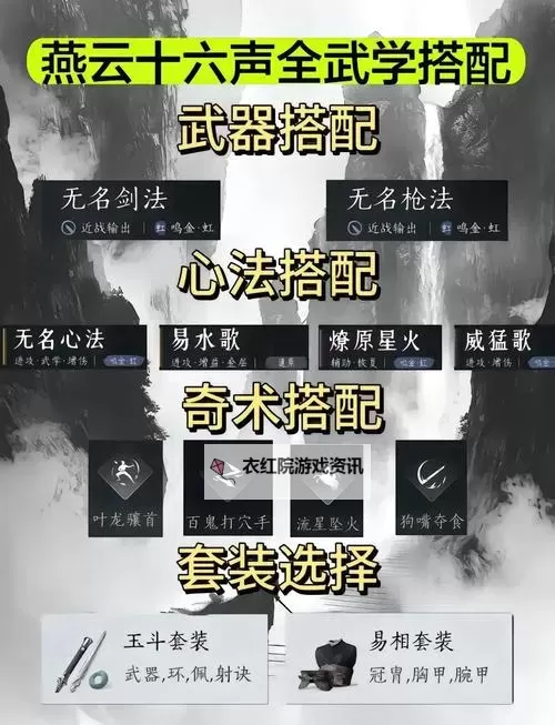 《燕云十六声》各武学流派特点强度分析图1
