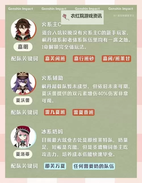 《星落》四星角色培养推荐图1