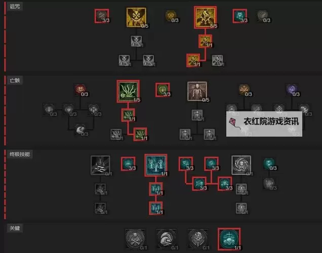 《最后纪元》死灵火召流构筑推荐 死灵火召流BD怎么搭配图1