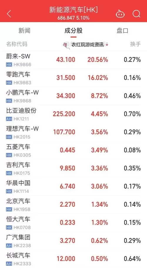 中文在线5月10日快速上涨：背后原因与影响分析图1