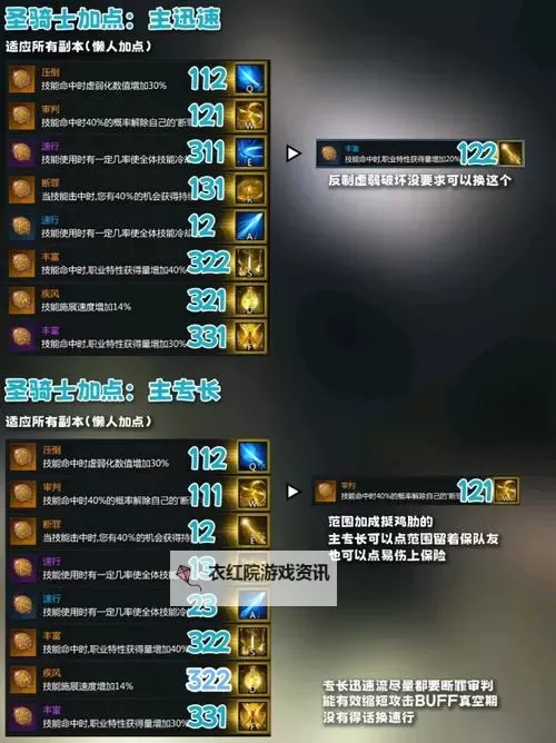 《命运方舟》职业技能实机演示—「圣骑士」图2