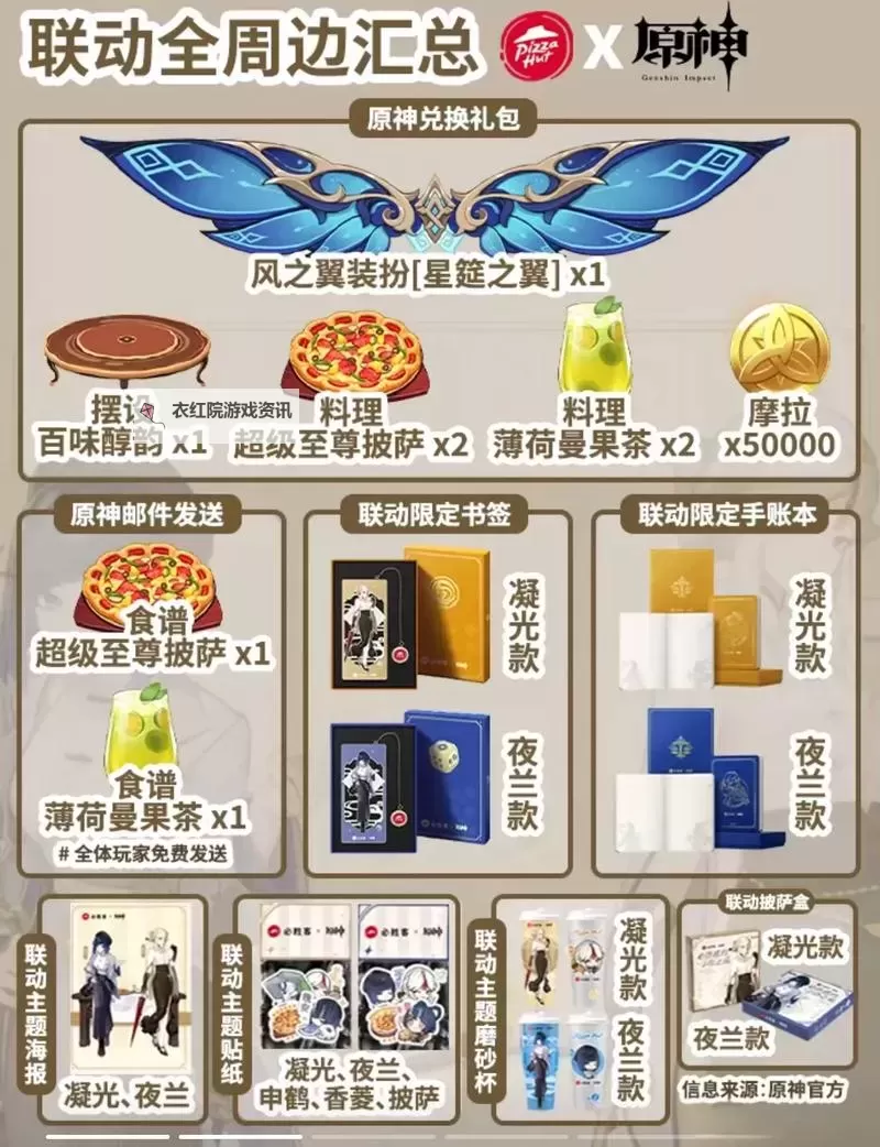 《原神》与必胜客主题联动活动介绍图1