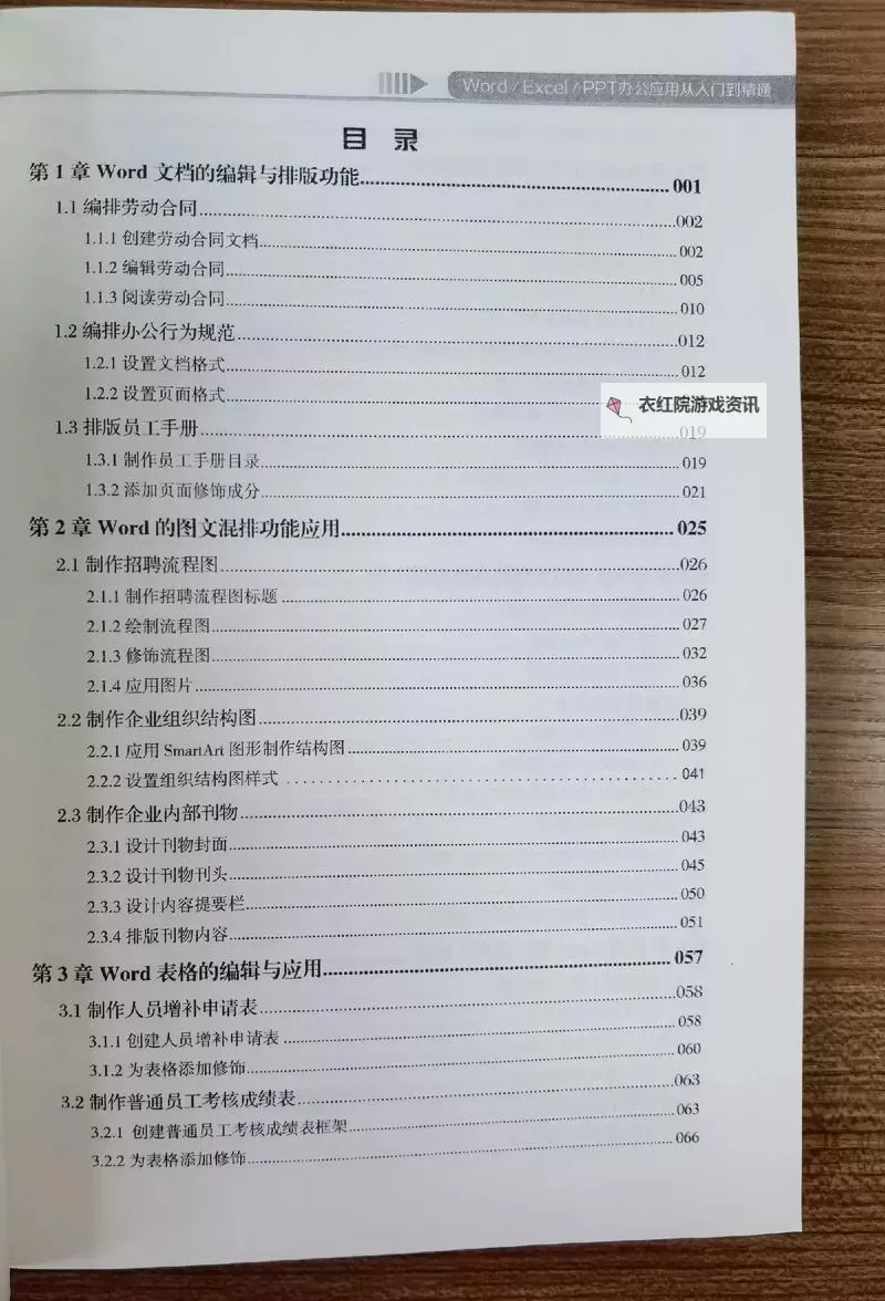 长篇乱小说目录与阅读指南：全面解析小说结构与内容安排图1