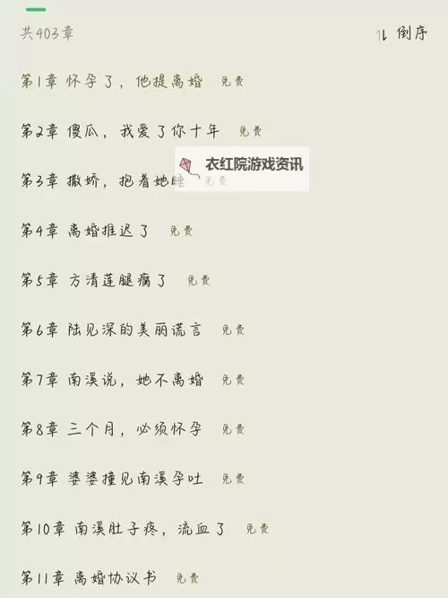 探索奇幻世界:长篇乱小说目录与阅读指南图1