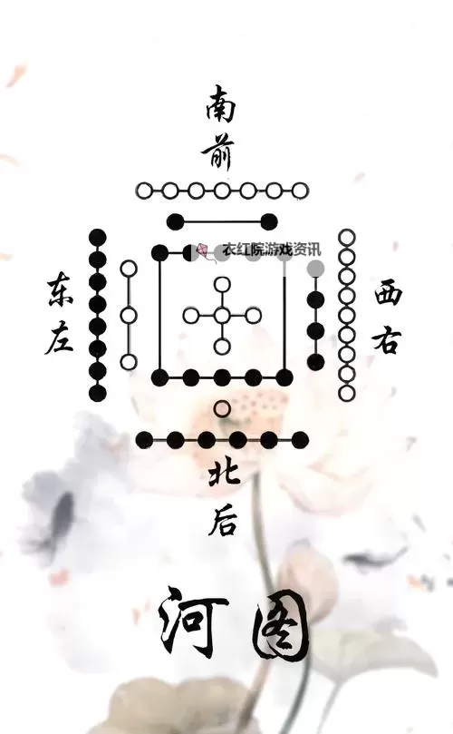 《封神再临》河洛奇图怎么玩？  《封神再临》河洛奇图玩法介绍！图1