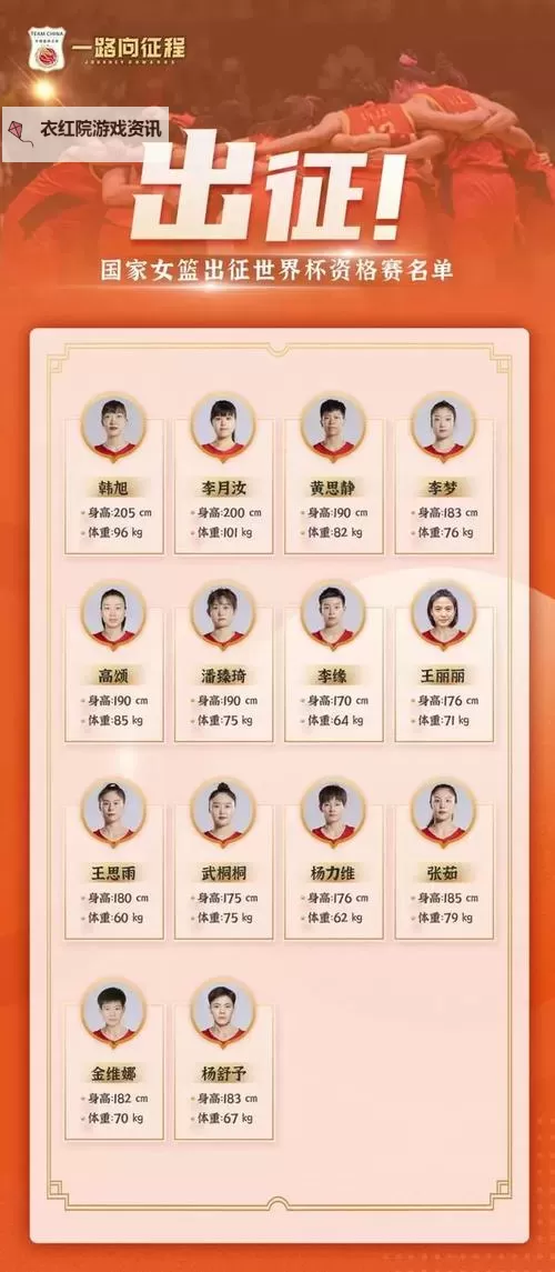 2022年中国女篮赛程全面公布:详细中国女篮2022赛程表一览图1