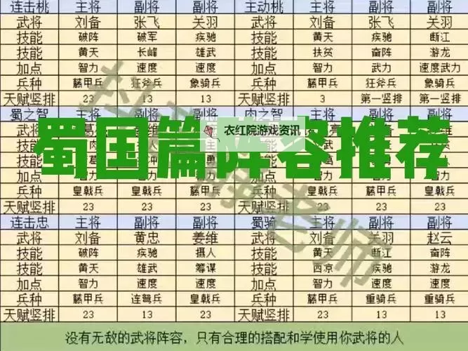 《三国群英传鸿鹄霸业》荀彧攻略图1
