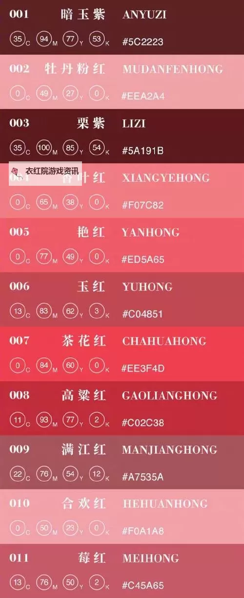 揭秘全国最大色综合：最新资源盘点与最全攻略图1