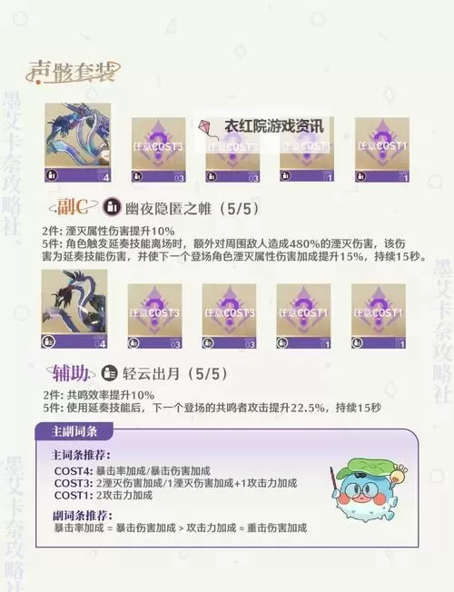 《封神再临》河洛奇图怎么玩？  《封神再临》河洛奇图玩法介绍！图2